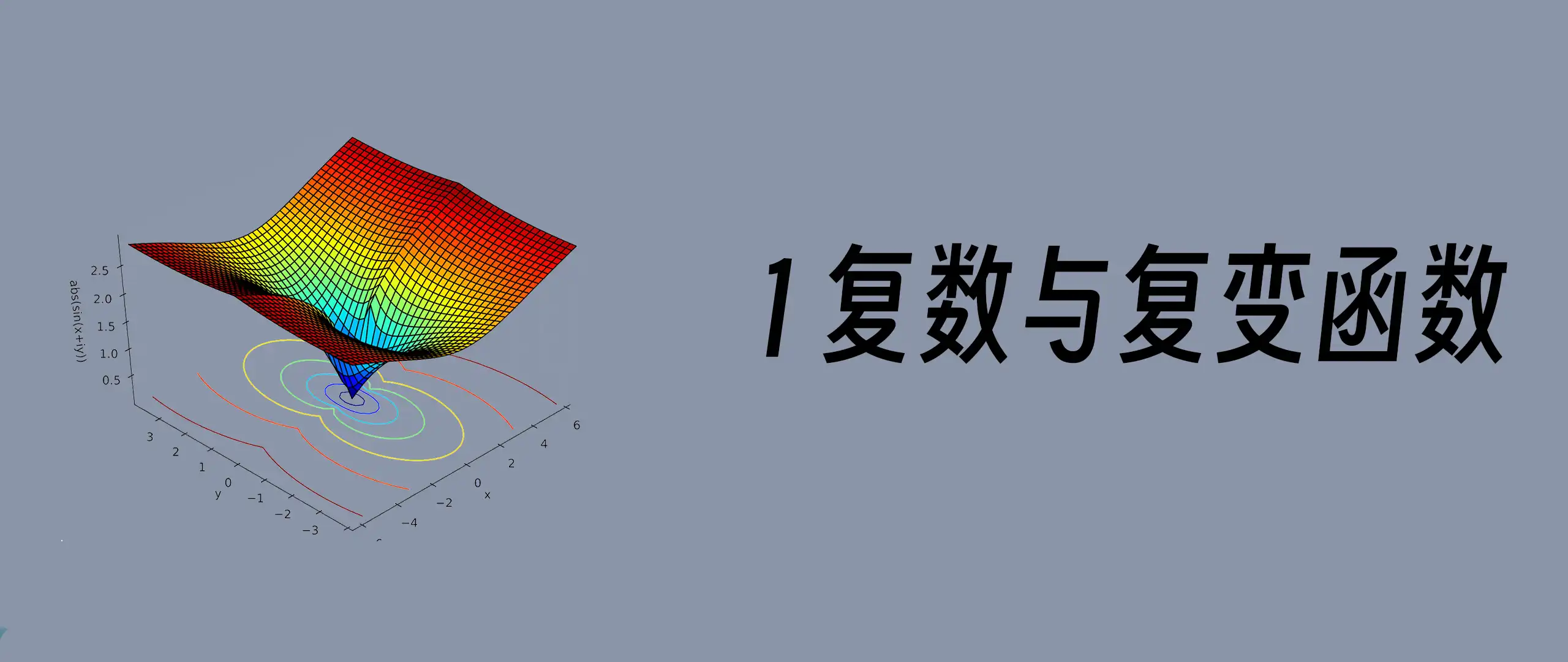 [工程数学]1 复数与复变函数