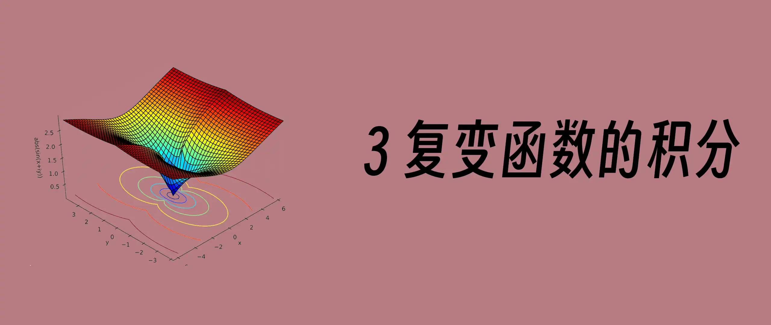 [工程数学]3 复变函数的积分